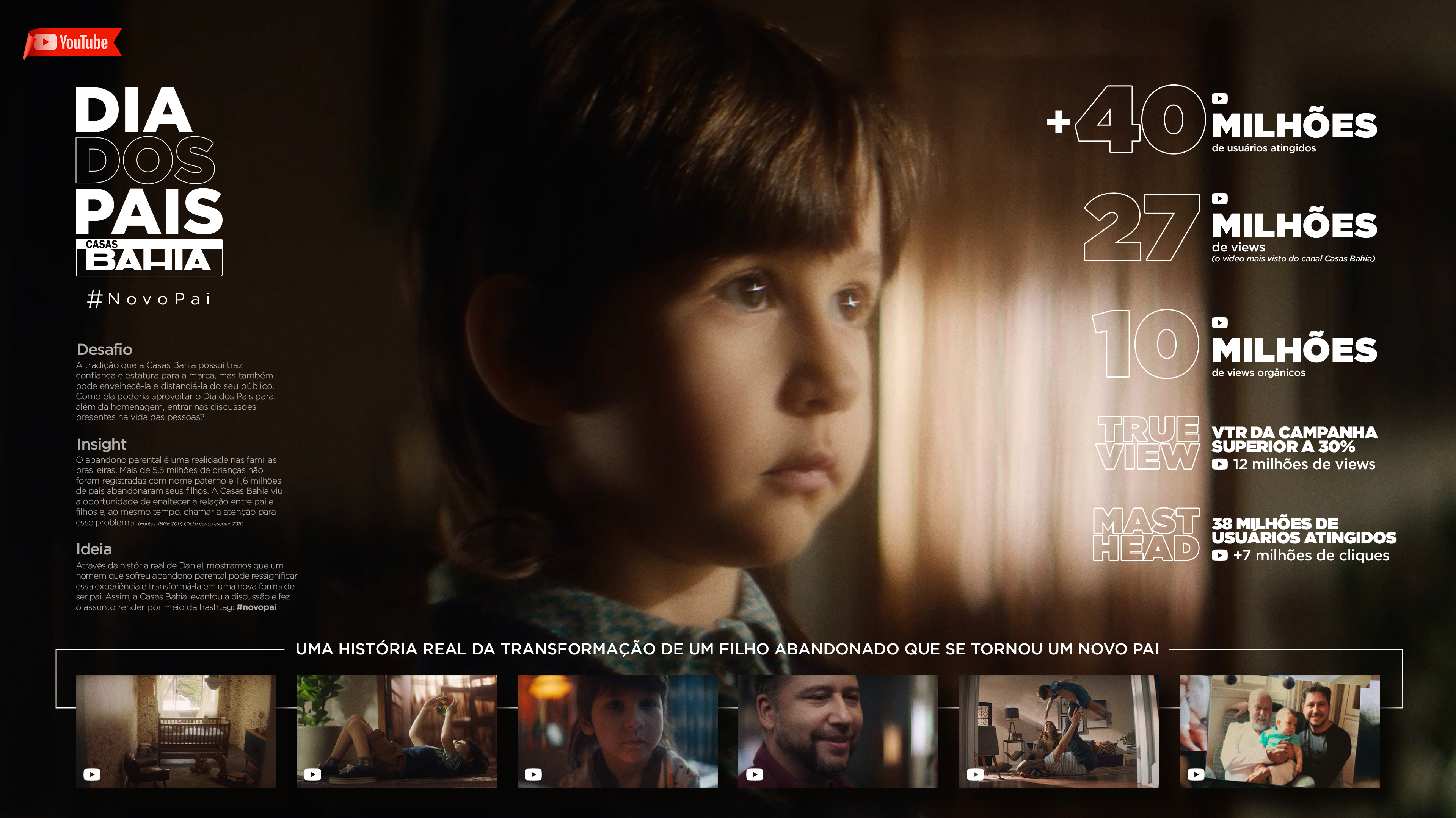 prancha_PAIS_CB_2019